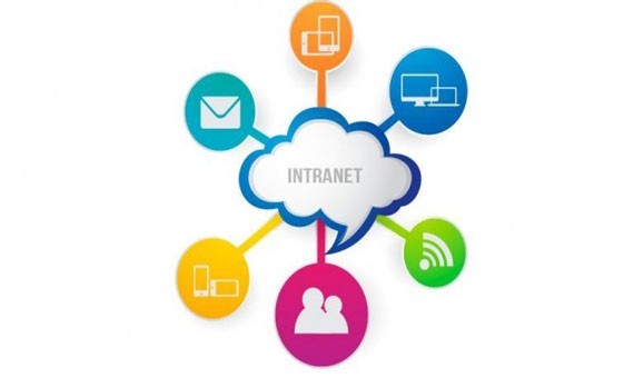 سرویس‏های‏ مخابراتی P2MP-MPLS-INTERANET-PRI چه نوع سرویس‏هایی هستند؟